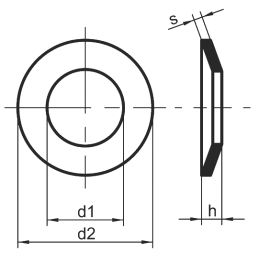 DIN 6796